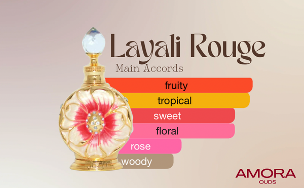 Layali Rouge 15ML - From Amora